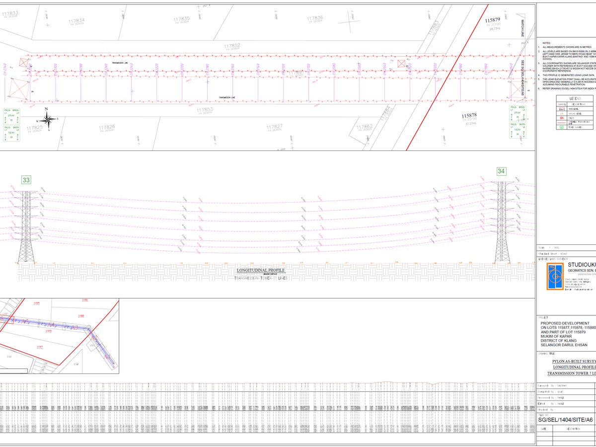 Topographical survey plan — powerline corridor (extract)
